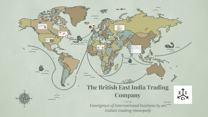 east business trading