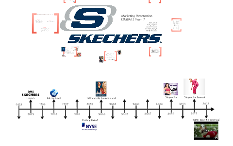 skechers history timeline