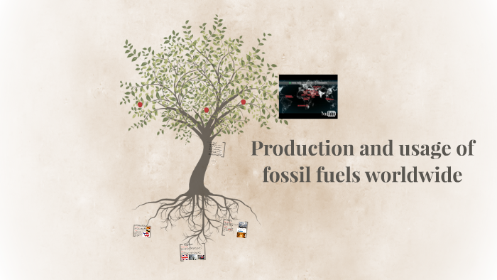 Production and usage of Fossil Fuels by Hannah Huff on Prezi