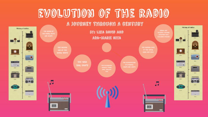 Evolution of the Radio by Ada-Lisa Nita-David on Prezi