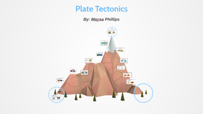 Plate Tectonics by Maysa Phillips on Prezi