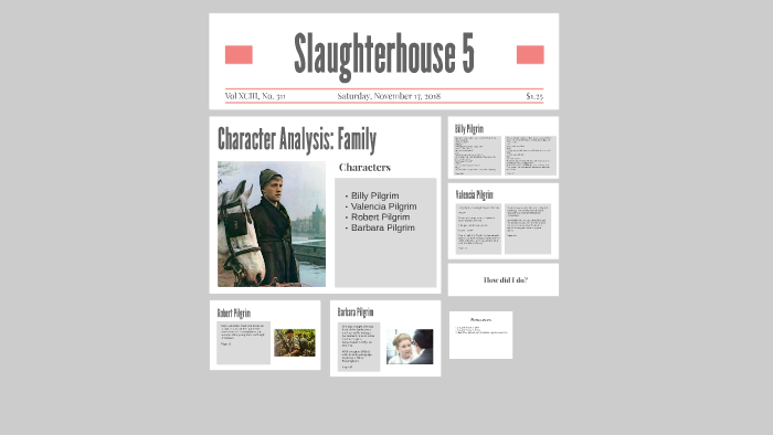 Character Analysis by Andrew Ebersol on Prezi