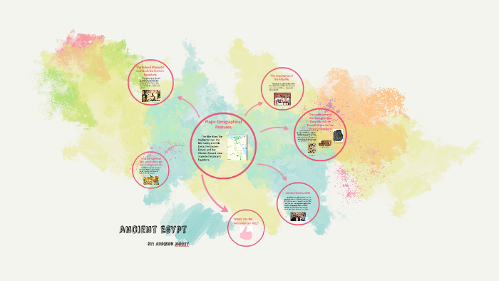 ancient egypt by Justin Ramsey on Prezi