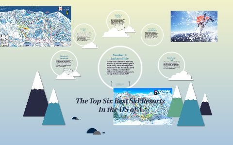Six Best Ski Resorts by Cate Phypers on Prezi