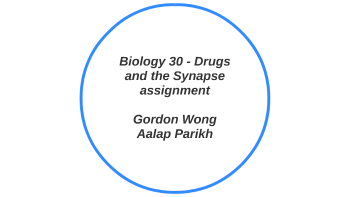 Neurotransmission Steps 2932