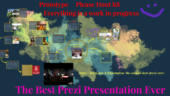 the best prezi presentation ever