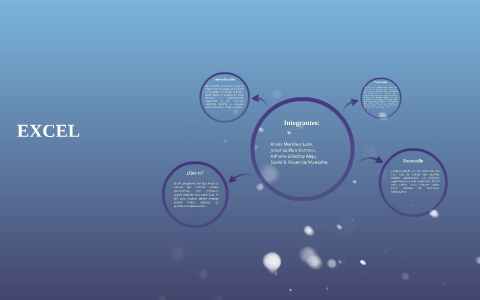 Excel by Jazmin Galvez on Prezi