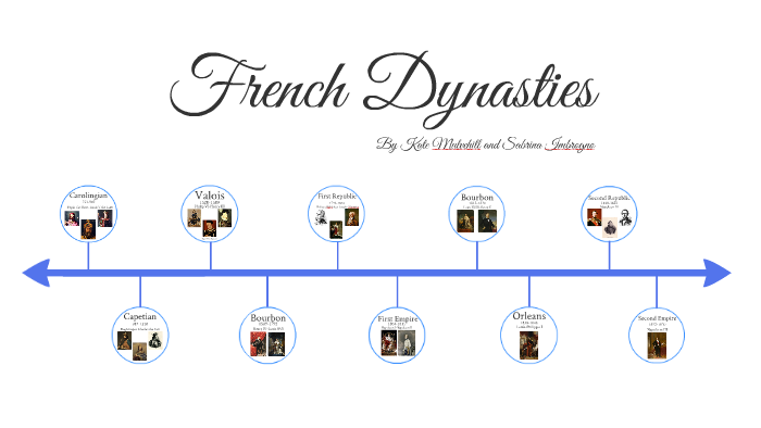 french-dynasties-by-kate-mulvehill-on-prezi