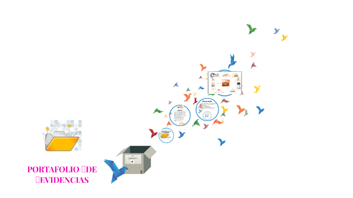 PORTAFOLIO DE EVIDENCIAS by JOSE LUIS IBARRA on Prezi