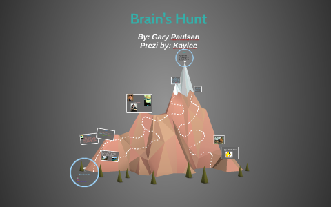 Main characters by kaylee kaylee on Prezi