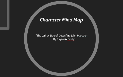 Character Mind Map by Cayman Deely on Prezi