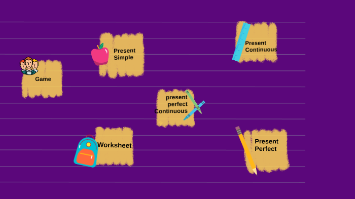 Unit 1 by วายุรี ดังนิโรจน์ on Prezi