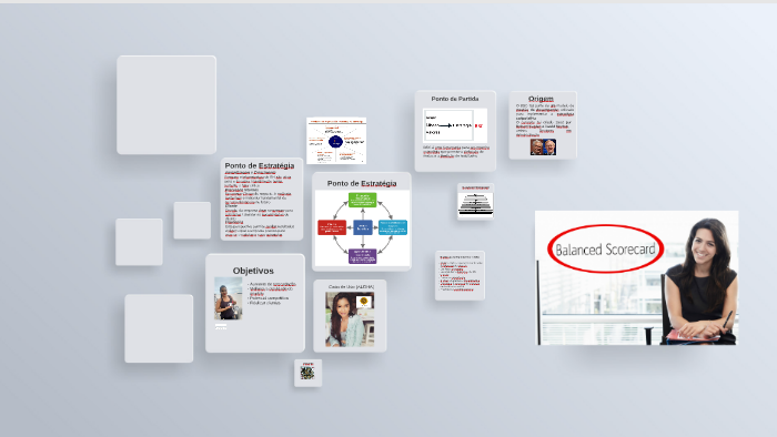Balanced Scorecard by David Silva on Prezi