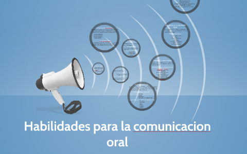 Habilidades Para La Comunicacion Oral By Mayra Mejia