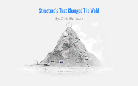 Burj Khalifa by chris richeson on Prezi