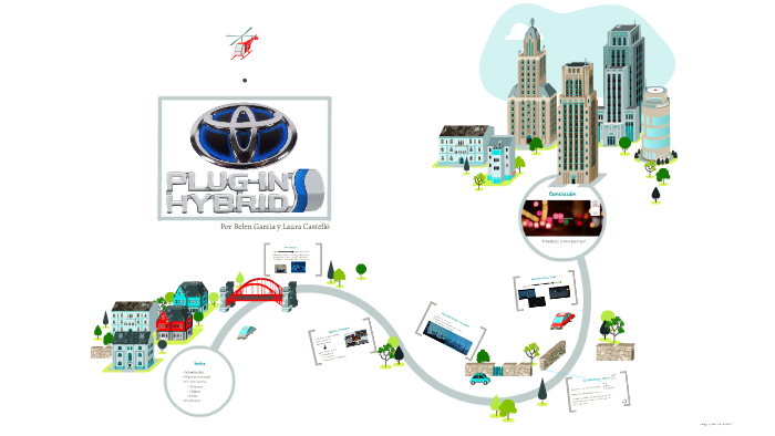 Toyota Electric Hybrid by Belen Garcia on Prezi