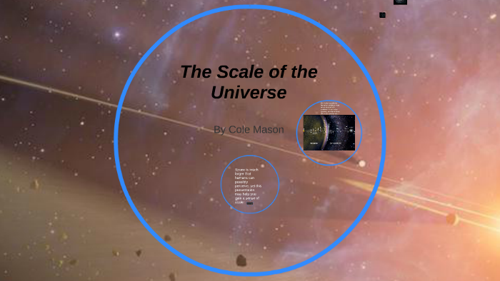 The Scale of the Universe by on Prezi