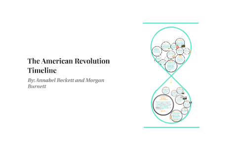 The American Revolution Timeline by Annabel Beckett on Prezi