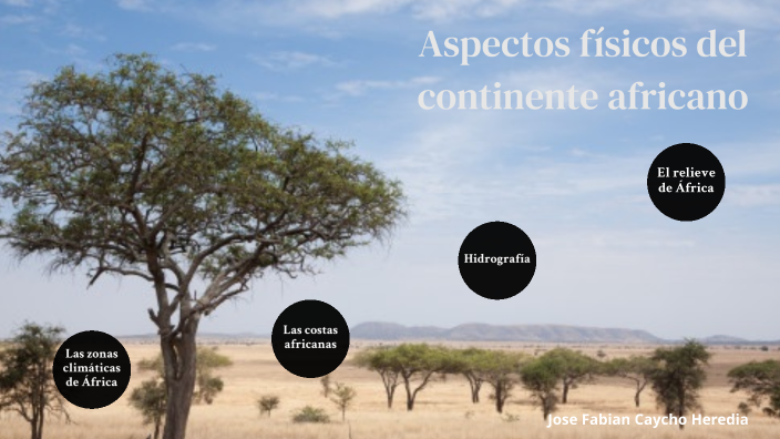 Aspectos Físicos Del Continente Africano By Jose Fabian Caycho Heredia On Prezi 7344