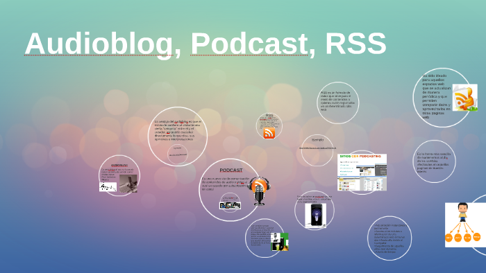 AUDIOBLOG by Michelle Ceballos on Prezi