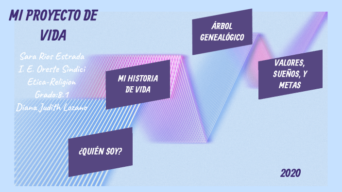 MI PROYECTO DE VIDA by sara rios estrada on Prezi