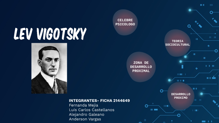 Lev Vigotsky by fernanda mejia on Prezi