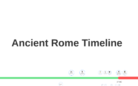Ancient Rome Timeline By Stroud Payne On Prezi Ancient Rome Timeline By Stroud Payne On Prezi