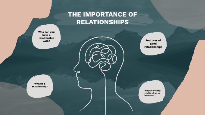 The Importance Of Human Relationships By Molly Charles