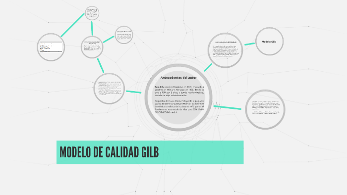 MODELO DE CALIDAD GILB by Amairani Rosete