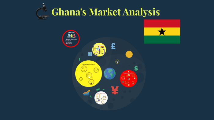 ghana market research report