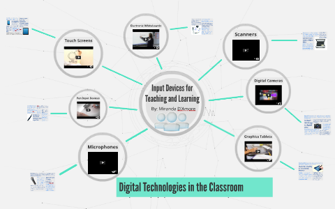 Input Devices for Teaching and Learning by Miranda D'Amore on Prezi