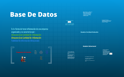 Base De Datos by Juan Felipe Bautista on Prezi