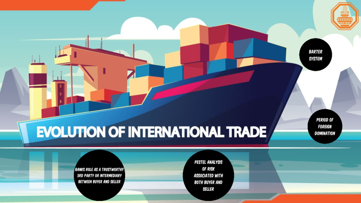 Evolution of International Trade by Training Officer1 on Prezi