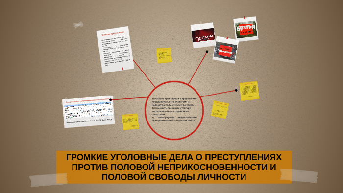 ГРОМКИЕ УГОЛОВНЫЕ ДЕЛА О ПРЕСТУПЛЕНИЯХ ПРОТИВ ПОЛОВОЙ НЕПРИК by Arina ...
