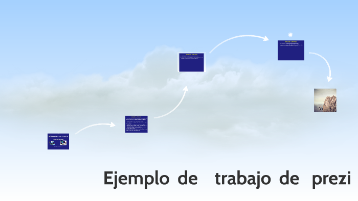 Ejemplo de trabajo de prezi by Miguel Astor López on Prezi