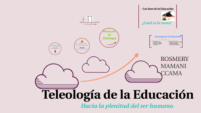 Teleología De La Educación By Rous Merry Mamani