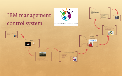 managerial control system