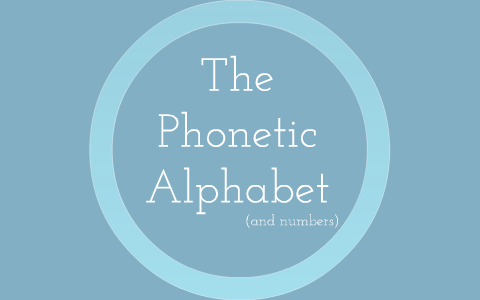 Phonetic Alphabet by Air Cadet Presentations on Prezi