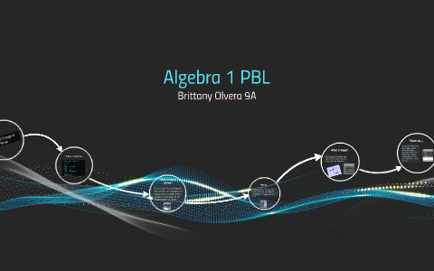 Algebra 1 PBL by Brittany Olvera on Prezi