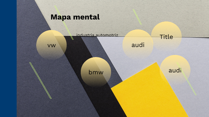 mapa mental by LUIS contreras on Prezi
