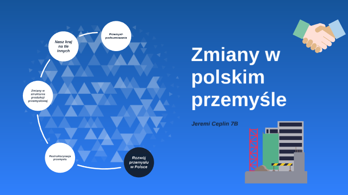 Zmiany w polskim przemyśle by Jeremi Ceplin on Prezi