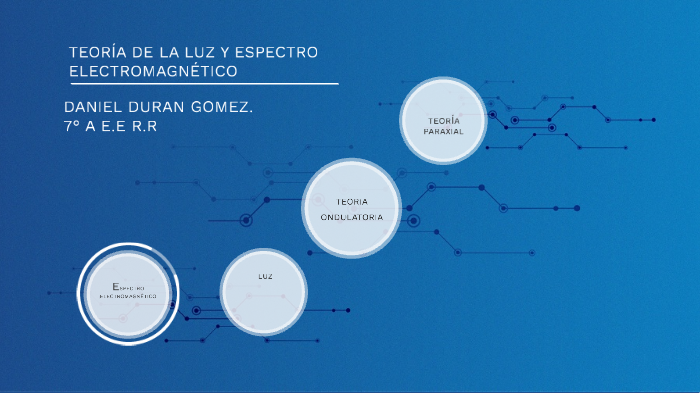 TEORÍA DE LA LUZ Y ESPECTRO ELECTROMAGNÉTICO by Daniel Duran on Prezi