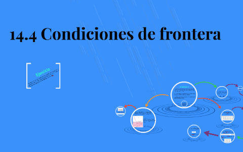 14.4 Condiciones de frontera by David Peralta Armas on Prezi
