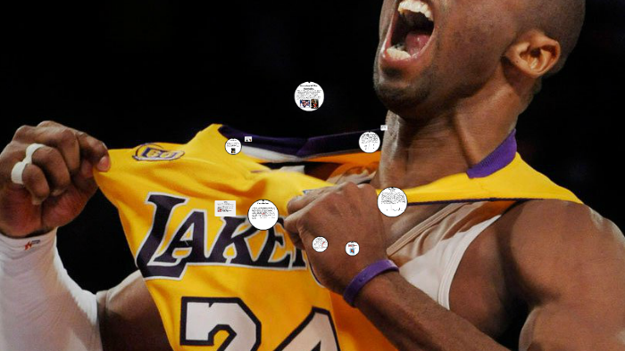 Basketball Player Salaries Compared To Their Statistics By Matt Burns