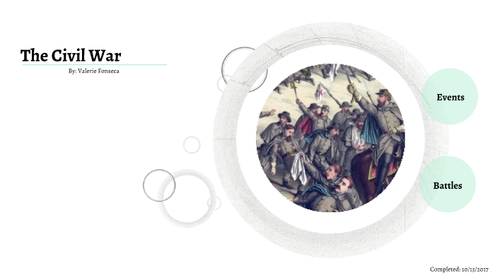 Time Line of Major Civil War Events by Valerie Fonseca on Prezi