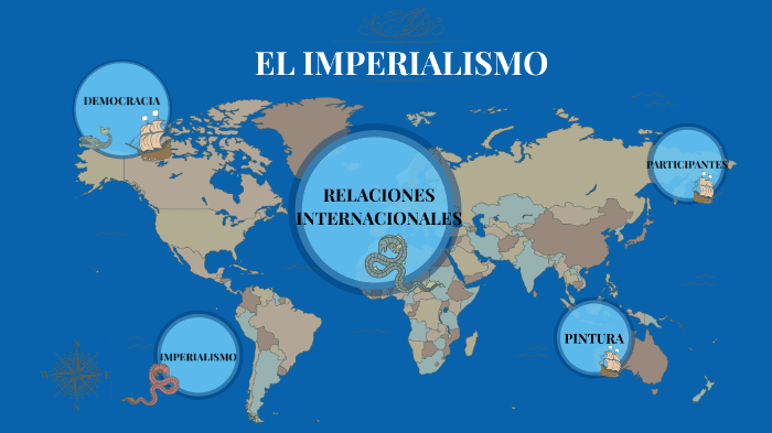 EL IMPERIALISMO Y LA DEMOCRACIA by jose angel on Prezi