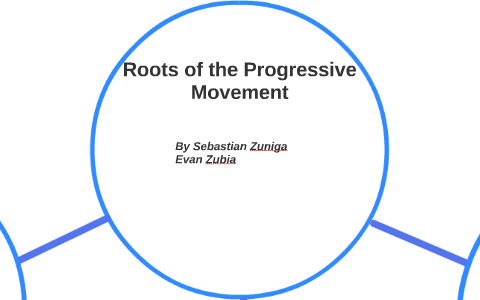 The Progressive Era Worksheet - Promotiontablecovers