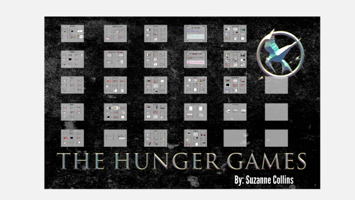 The Hunger Games Quizzes & Final Exam - Chapters 1-27 with Answer Key