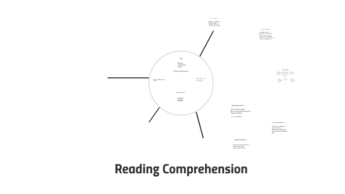 Reading comprehension by Kim Newman on Prezi