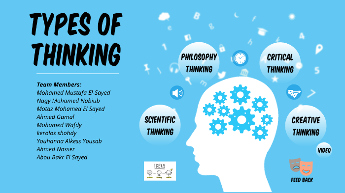 types of thinking in education